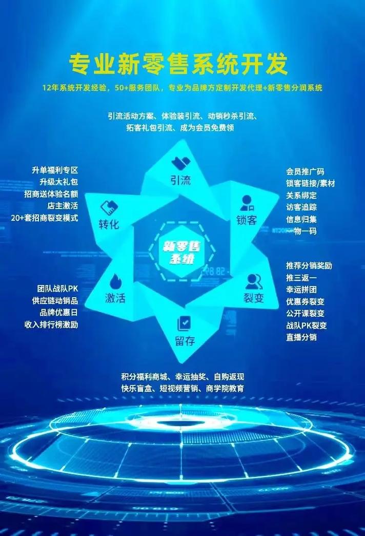 深度学习中的权重初始化:原理、方法与实战解析(图1) 深度学习中的权重初始化:原理、方法与实战解析(图1)