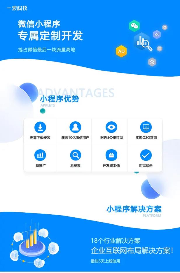 AI研发自动化：重塑人工智能开发的新引擎(图1)