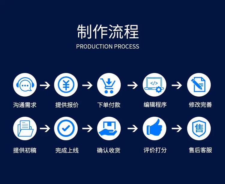 农业大数据驱动智慧农业发展，贵州数星云科技引领数字化转型(图1)