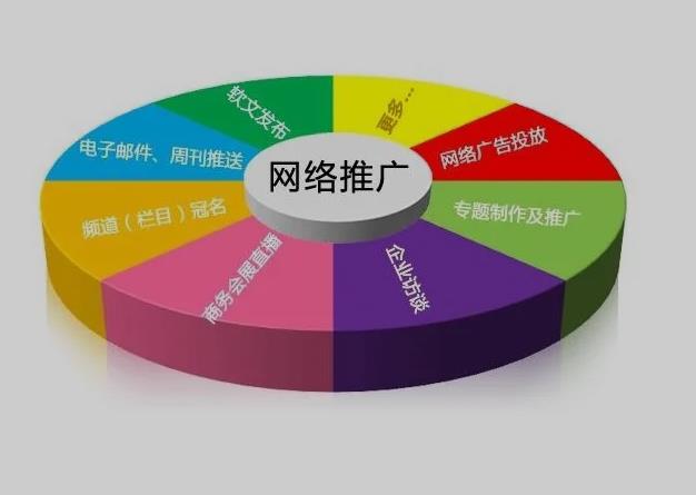 局部敏感哈希助力注意力机制：高效处理长序列任务的解决方案(图1)