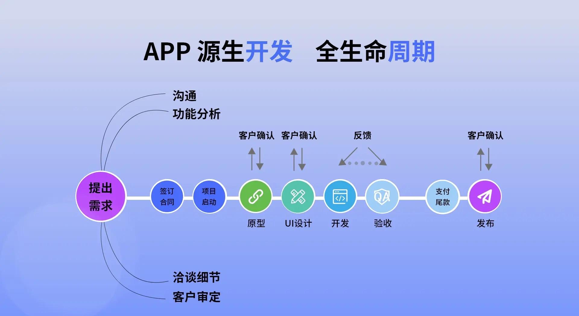 神经网络架构搜索能否取代人工设计(图1)