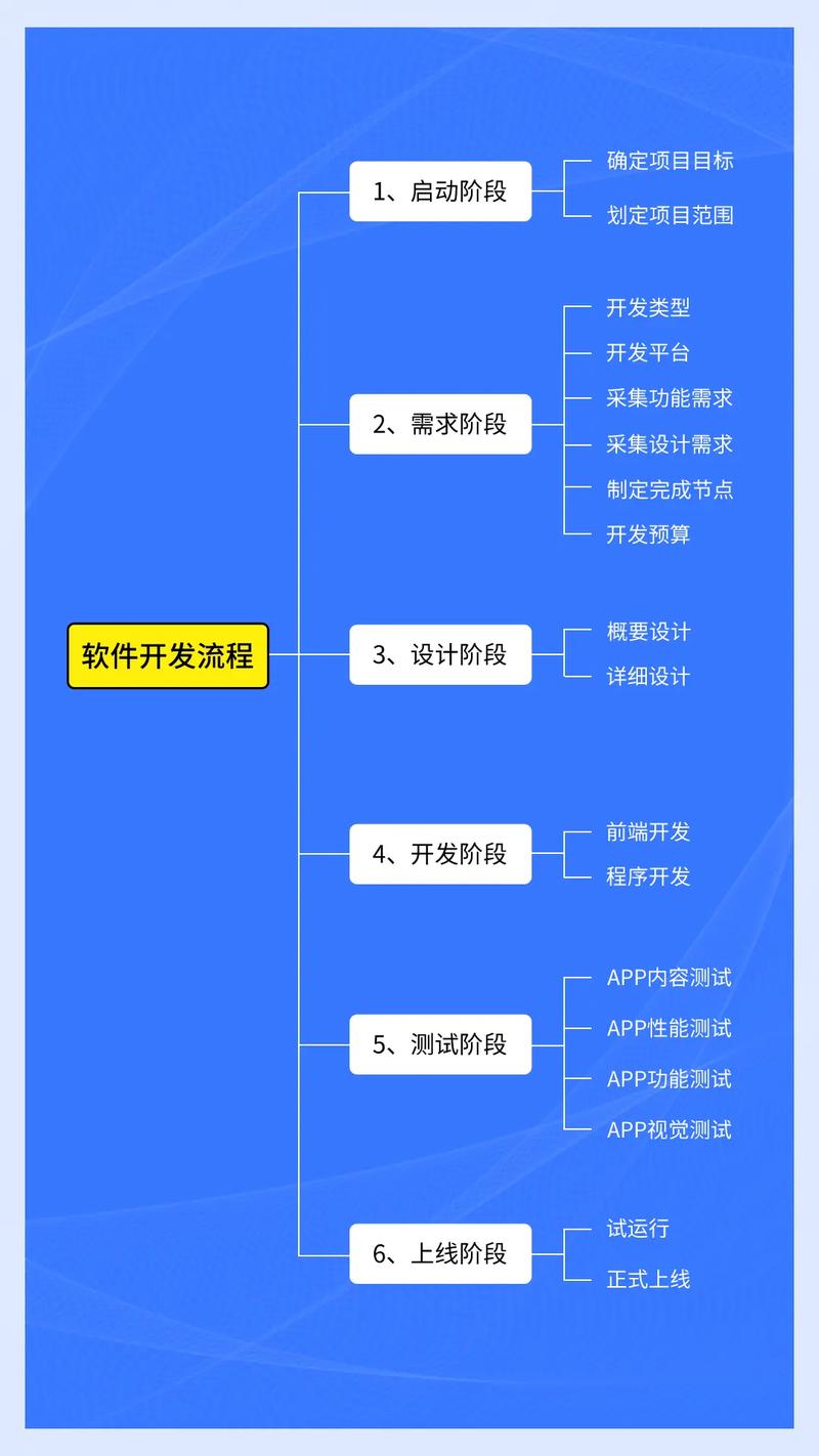 点态卷积在深度学习中的作用与应用解析(图1)