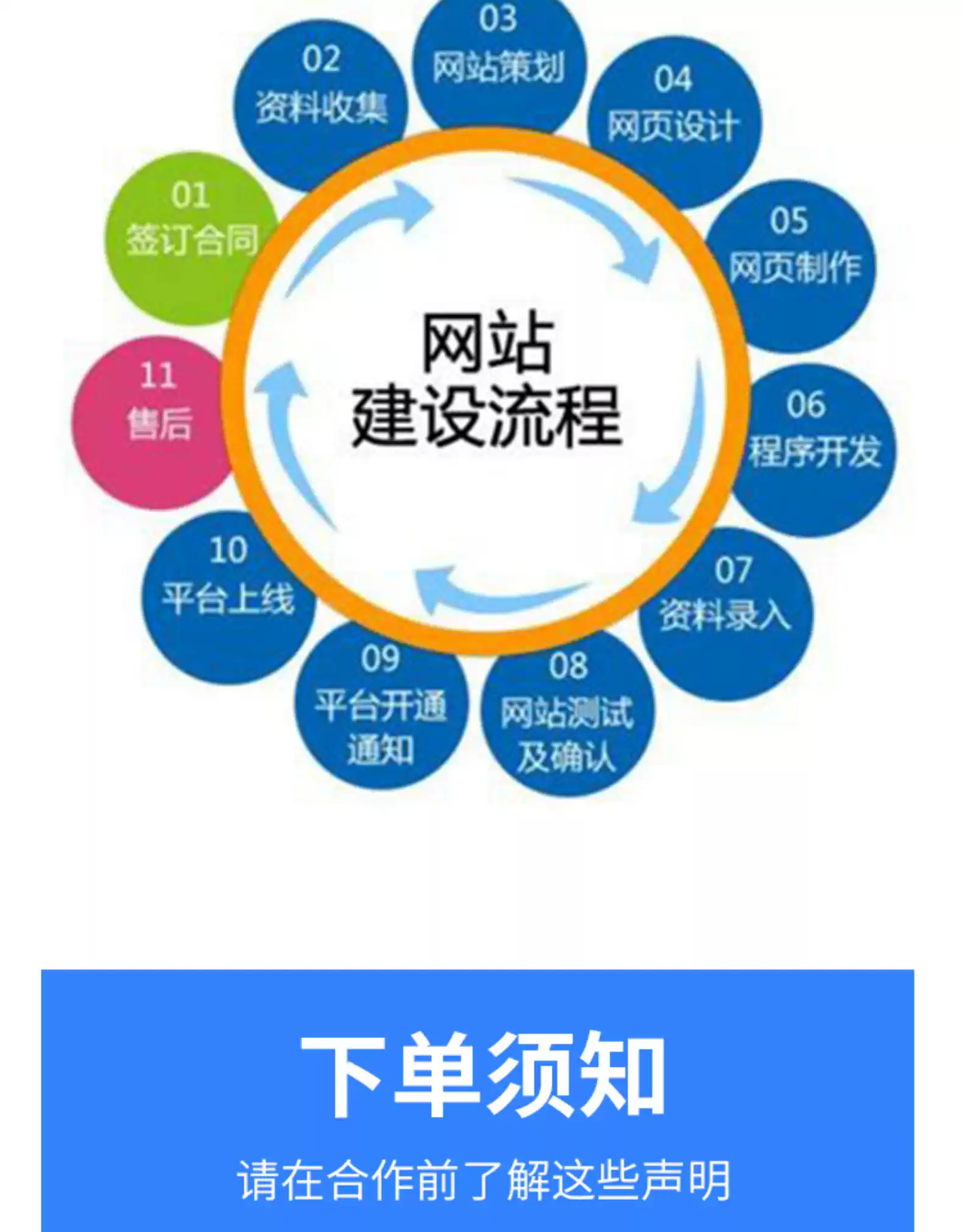 深度学习中的权重初始化策略与应用解析(图1) 深度学习中的权重初始化策略与应用解析(图1)