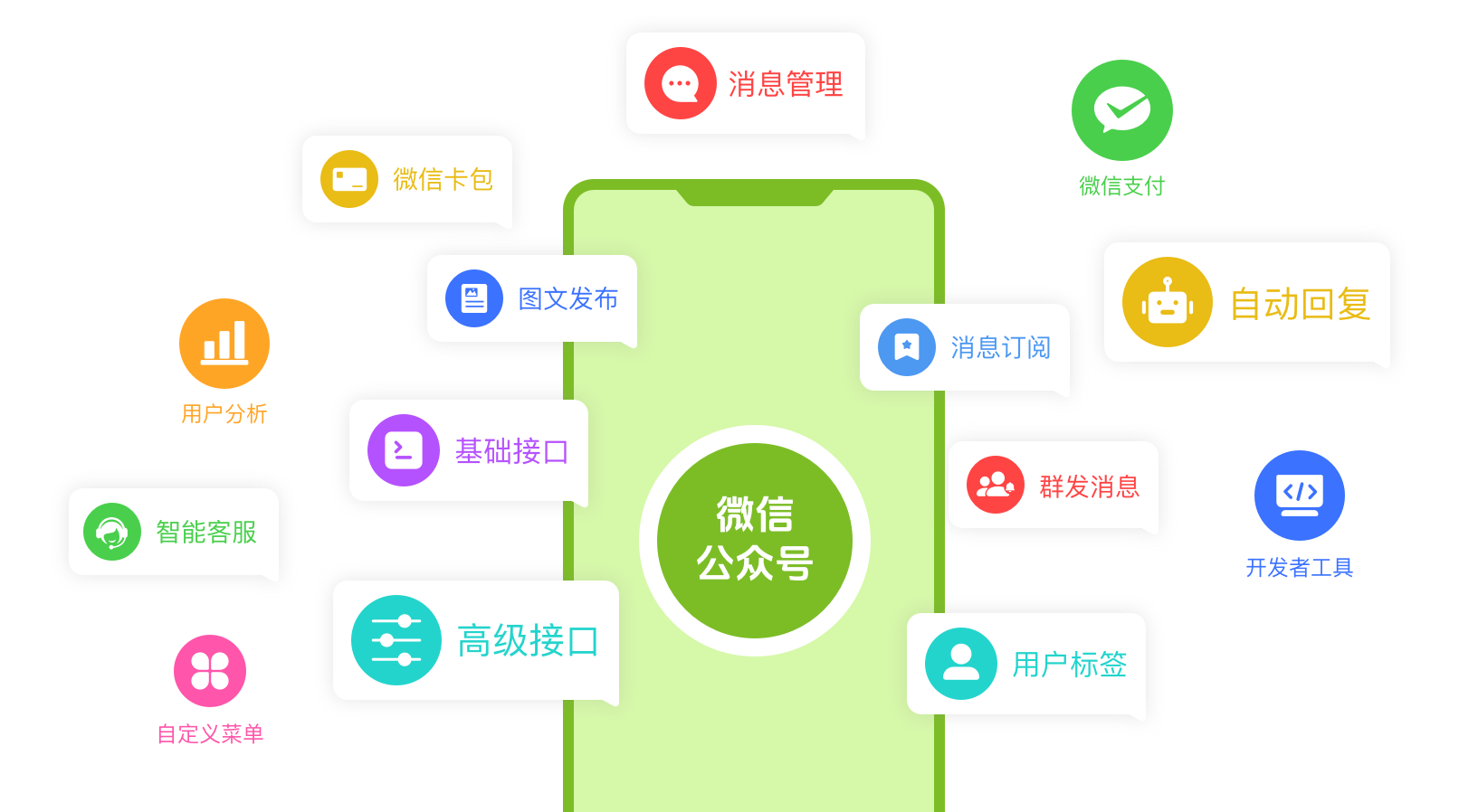 元学习:让机器自主掌握学习能力的关键路径(图1) 元学习:让机器自主掌握学习能力的关键路径(图1)