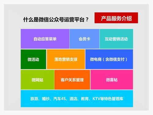 残差连接如何有效解决深度学习中的梯度消失问题(图1)
