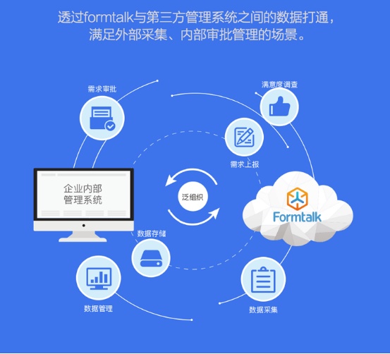深度学习核心技术解析：从神经网络到Transformer模型(图1)