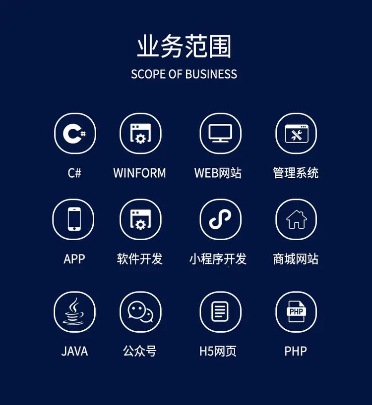 生成式大模型能否胜任用户反馈撰写任务(图1)