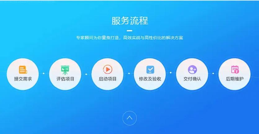 智能环境监测系统实时监控(图1) 智能环境监测系统实时监控(图1)