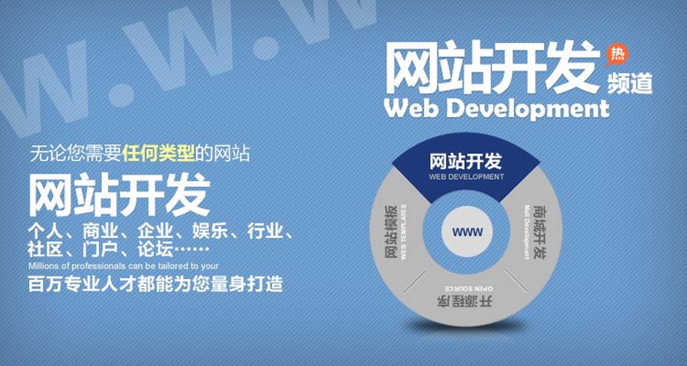 智能楼宇自控系统助力现代建筑智能化升级(图1)