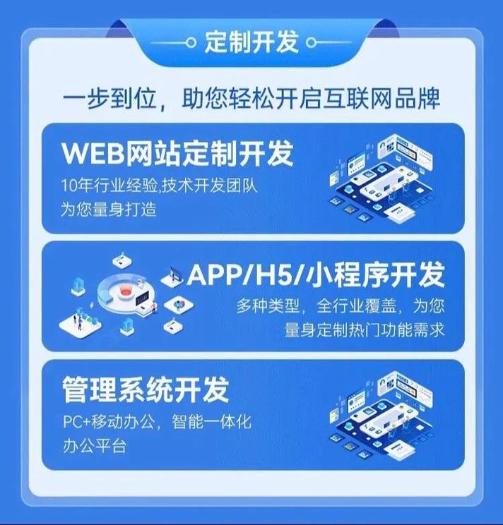 AutoKeras深度解析：自动化深度学习模型开发利器(图1)
