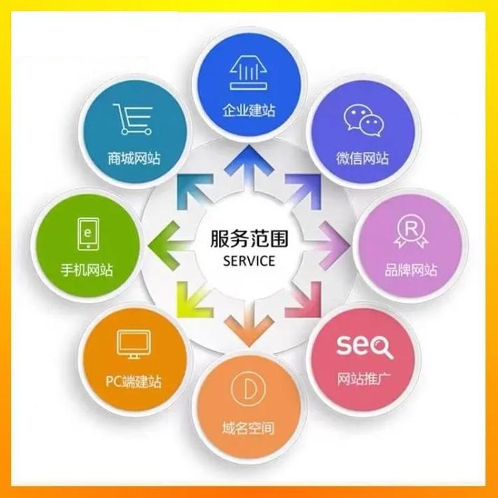 AutoML引领AI平民化浪潮：技术进展与未来挑战(图1)