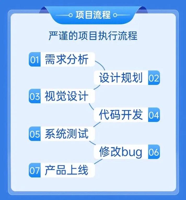 生成式AI在技术文档编写中的应用与挑战(图1)