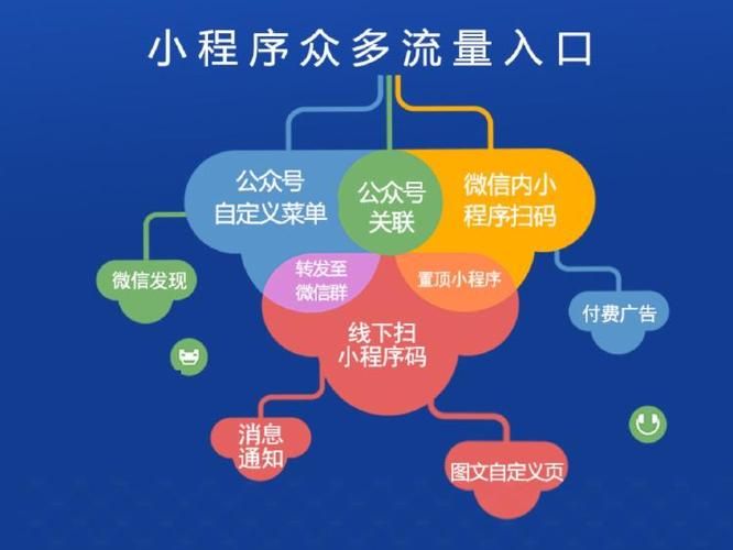 循环学习率：提升深度学习训练效率的关键策略(图1)