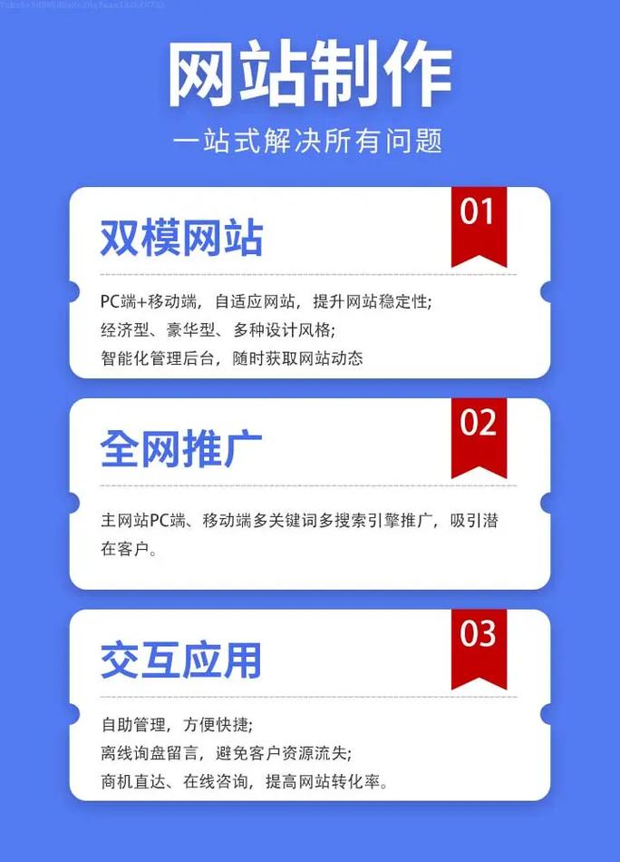 AutoML如何重塑人工智能开发模式(图1)