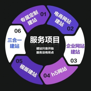 深度学习技术对训练数据的依赖性及应对策略