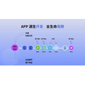 生成式AI在商业合同写作中的应用与挑战