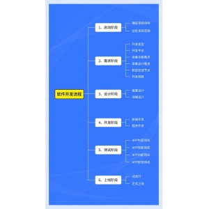 点态卷积在深度学习中的作用与应用解析