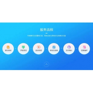 生成式文本大模型能否胜任市场分析任务