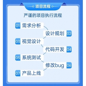 AI大模型重塑建筑设计：机遇、挑战与未来展望