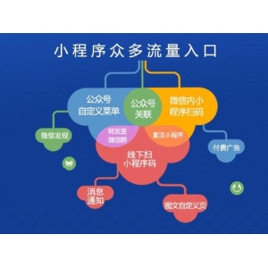 智能客服在售后服务中的应用与未来发展